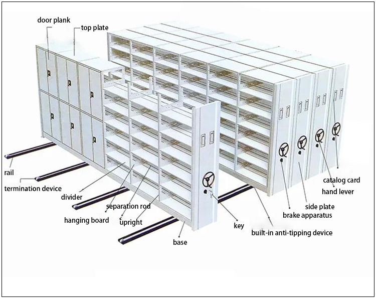 Simple Operation Moveable Rack System MultiLevel Electric Mobile